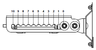 MBK-22 AdjustableSideView