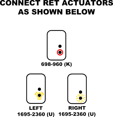 PI HBSA33RKU8AA RET Diagram rev3