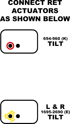 PI HPA65RKE6AC RET