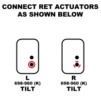 PI QPA65RKKH8 ret
